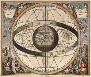 Geocentrismo - Escuelapedia - Recursos Educativos